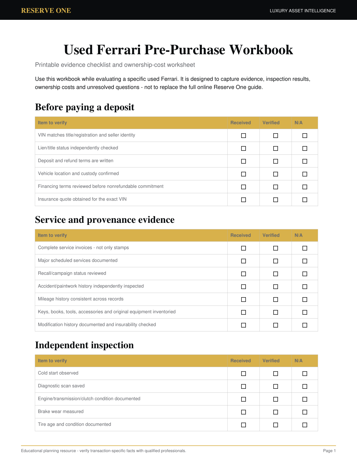Page 1 preview of the Used Ferrari Pre-Purchase Workbook